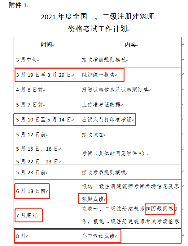 二级建筑师教材资料下载-注册建筑师考试报名时间确定啦！！