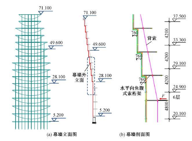 幕墙立剖面.jpg