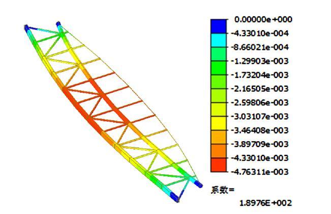 结构位移.jpg