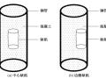 核心混凝土缺陷率与缺陷位置对钢管混凝土