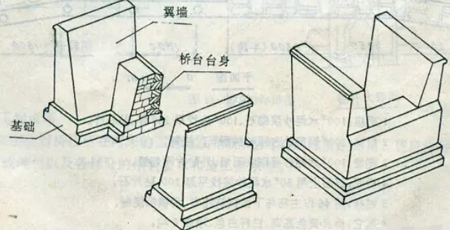 [分享]一种u型桥台基本结构各部尺寸的简单方法