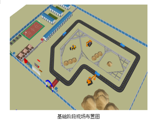1基础阶段现场布置图.png