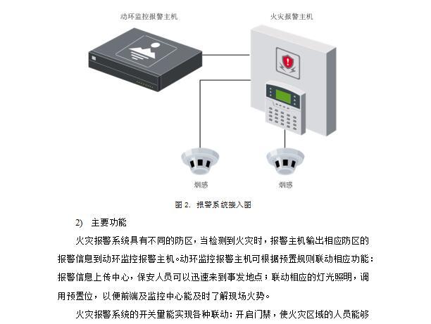 智慧场馆安防方案资料下载-智慧火电厂综合安防解决方案 Word168页