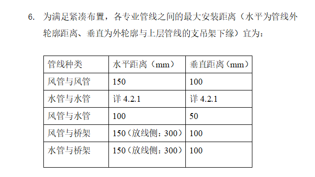 3安装距离.png