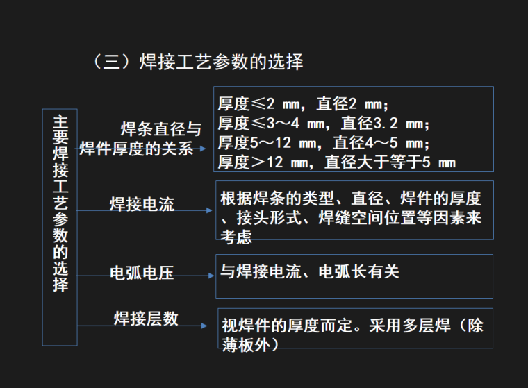 2021二建机电真题资料下载-二建机电实务之焊接技术 26页