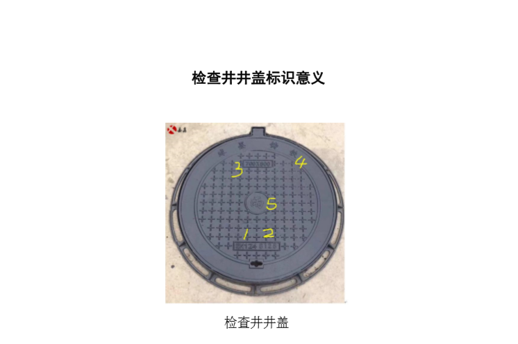井圈井盖施工工法资料下载-排水检查井井盖标识意义解释