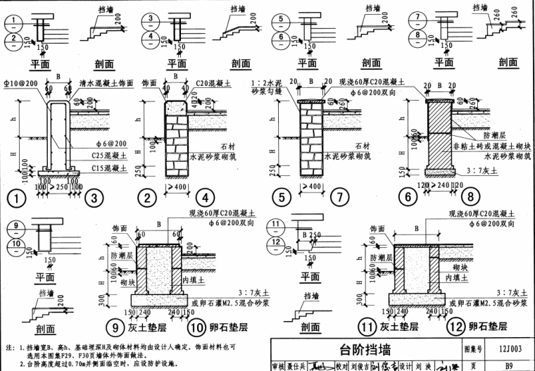 景观庭院装修施工清单资料下载-超详细景观施工标准做法，这个可以有....