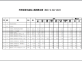 河南省绿色建筑工程预算定额2019版