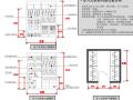 室内户型空间尺度规范-34p