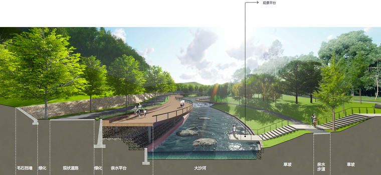 [深圳]生态长廊滨河景观整治与改造设计方案