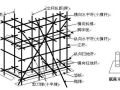 最全面的脚手架注意事项及防护措施图文详解