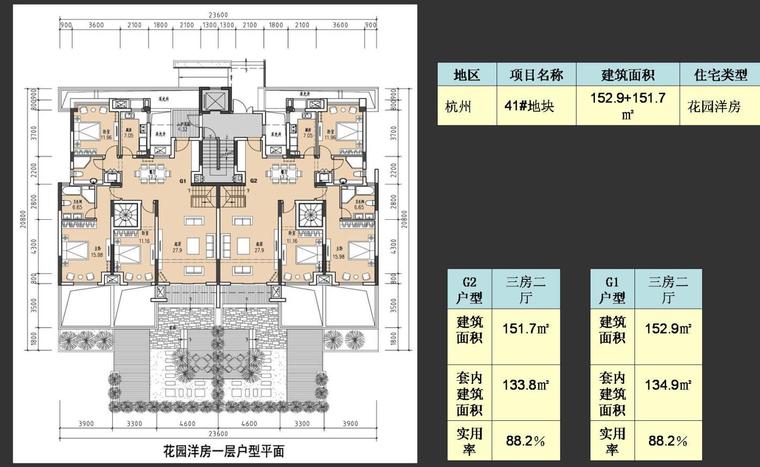 洋房户型研发设计资料下载-金地宝山洋房研发设计-110p