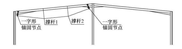 一字墙技术交底资料下载-装配式体外预应力一字形锚固装置的研究