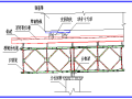 悬索桥卷扬机式吊装系统钢箱梁安装施工工法