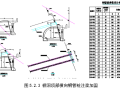 山区高速公路单幅柱式棚洞施工工法