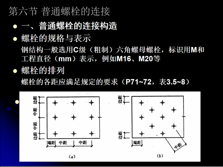 钢结构的连接-普通螺栓的连接