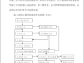  [南京]大型土石方工程施工方案