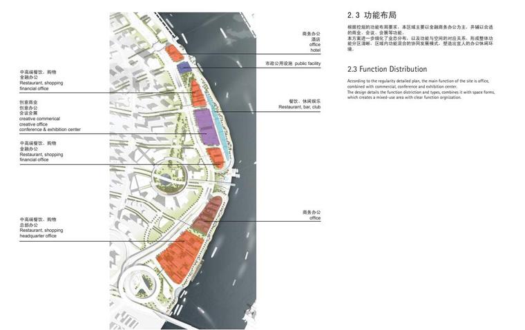 [上海]現代南外灘濱水區城市規劃方案設計