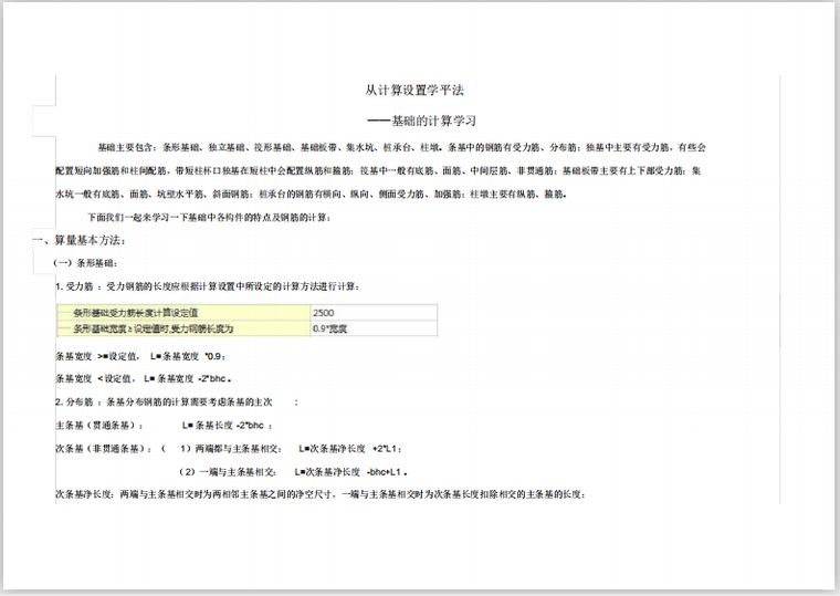 条形基础承台资料下载-GTJ2018基础的计算培训讲义(27页)