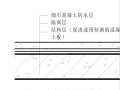 屋面防水、卫生间防水施工技术培训讲义