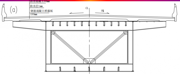 80m钢管混凝土拱桥资料下载-跨径60m钢桥桥面板混凝土板还是钢板合算？