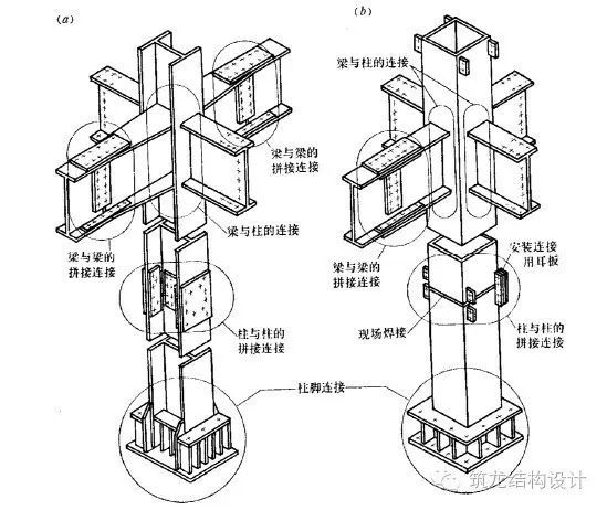 悬臂结构节点资料下载-纯干货！高层结构节点设计大全！