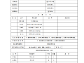 建筑电气工程施工验收资料