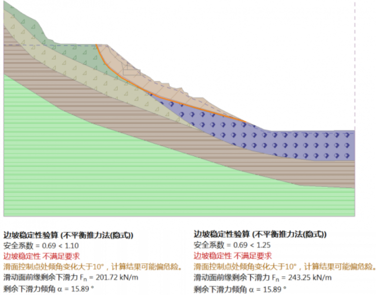 微型抗滑群桩设计资料下载-GEO5某库岸边坡塌滑治理设计