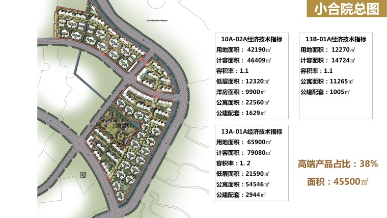 院落式小区景观设计资料下载-[上海]院落式舒适自然居住区景观设计方案