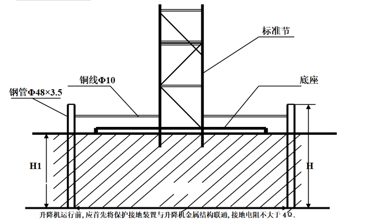 2层商业楼电梯资料下载-[四川]26层商业楼电梯基础加固专项施工方案