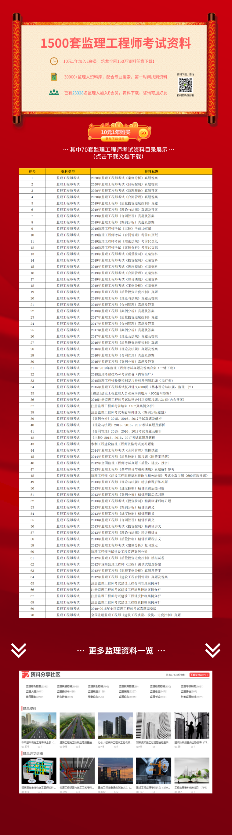 监理工程师考试历年真题资料下载-1500套监理工程师考试资料合集