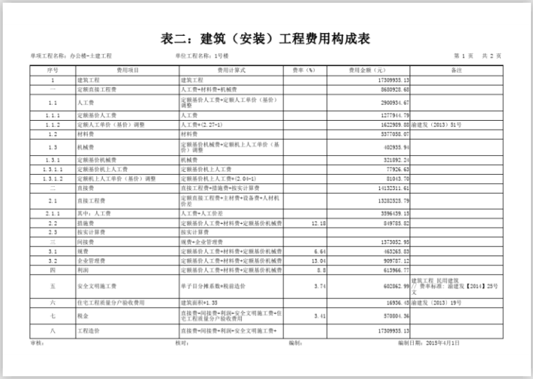 建筑工程费用总结.png