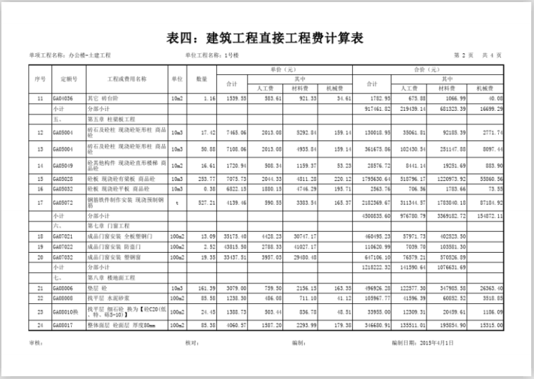 建筑工程直接工程费.png