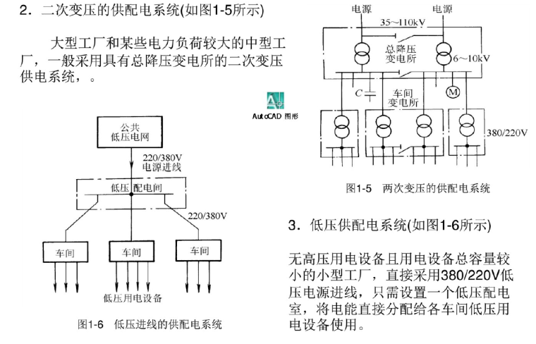 二次变压的供配电系统.png