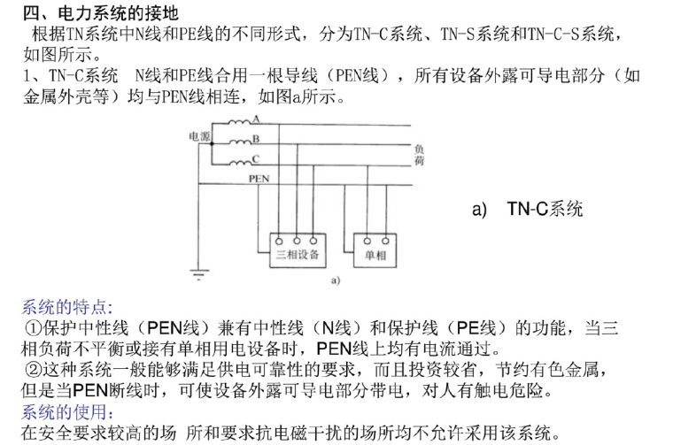 电力系统的接地.png