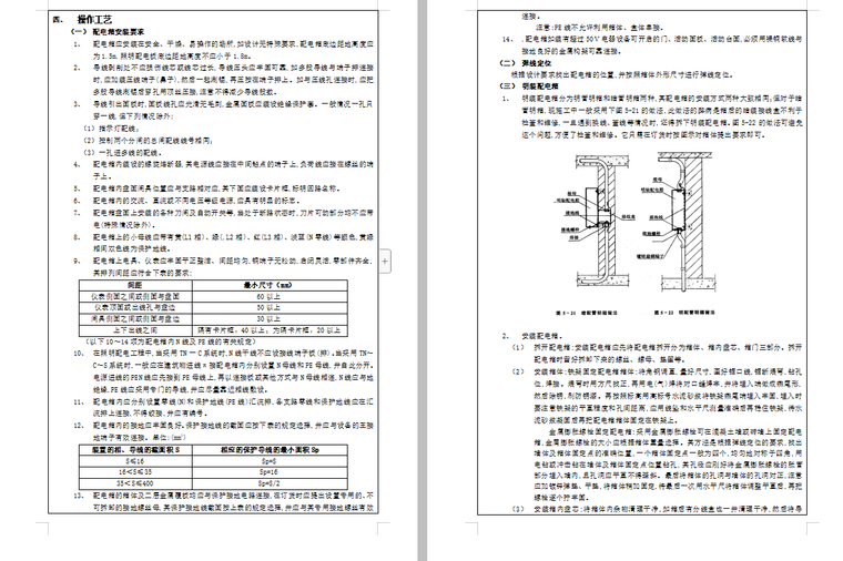 配电箱安装技术交底-image.png