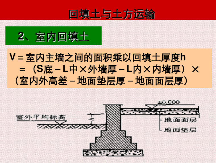 快速学预算-土石方工程计量计价课件PPT-image.png