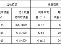 隧道工程施工项目围堰施工测量方案