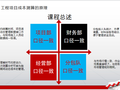 工程项目成本测算的原理5.3经济指标