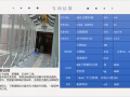 工程造价估算方法与实例11钢结构玻璃幕墙