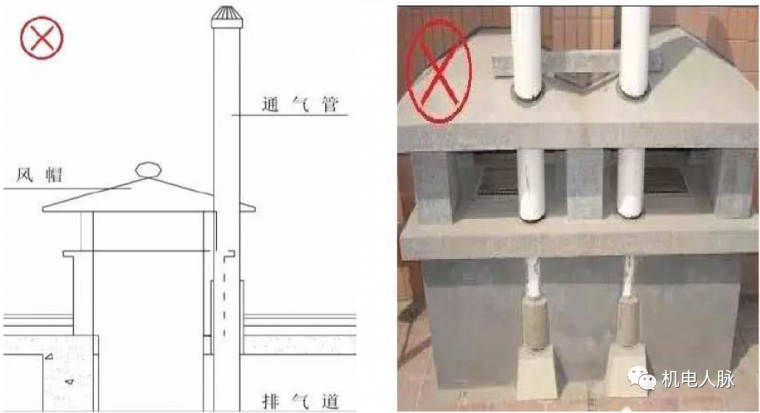 自建房基础排水预埋图图片