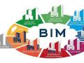 BIM咨询公司谈BIM技术在建筑安全管理中应用