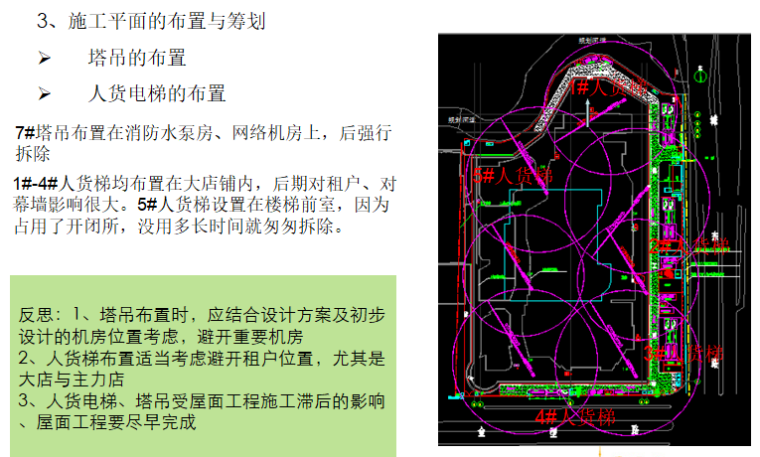 施工平面的布置与筹划.png