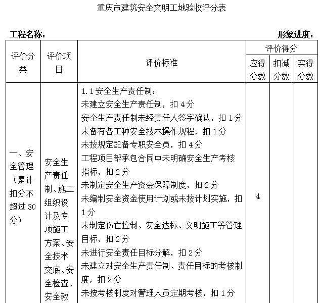 重庆市建筑安全文明工地验收评分表.png