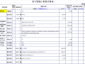 电气工程量自动计算表格Excel