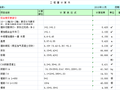 综合楼变更部分工程量计算书汇总表