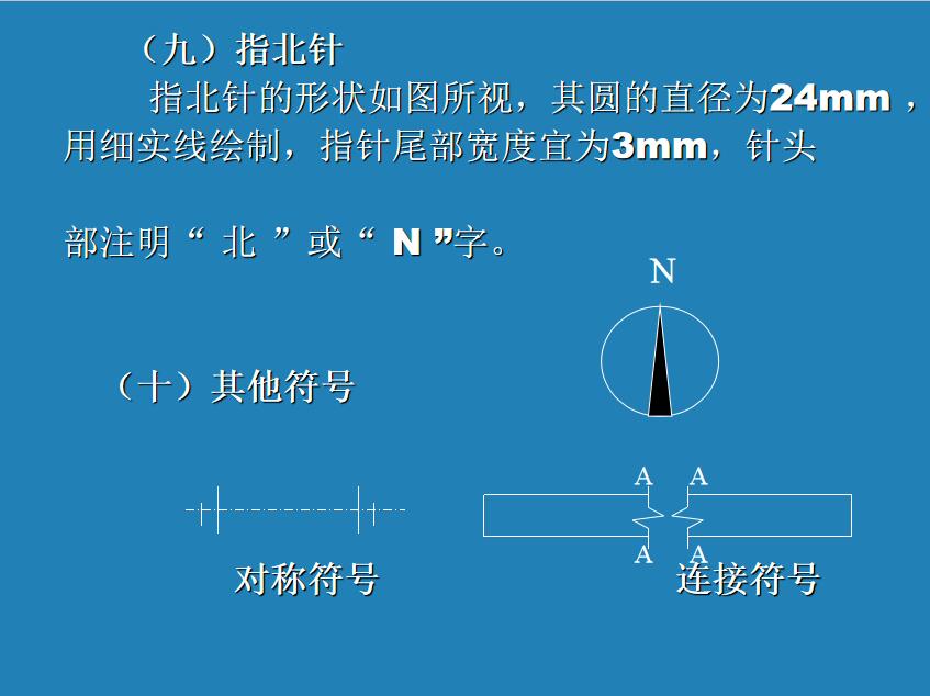 施工图指北针放在哪里图片