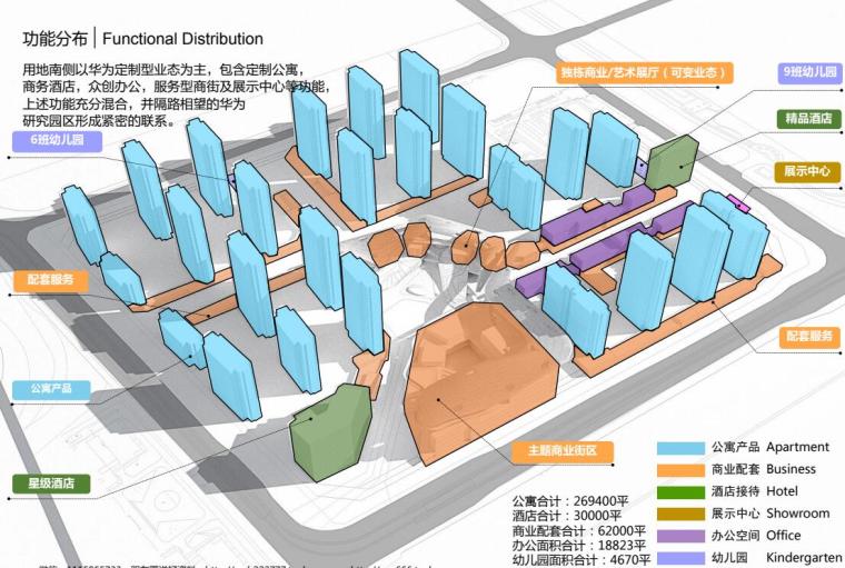 湖北 未来科技城青年社区商业办公 公寓方案