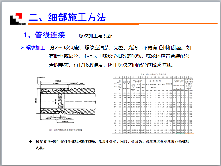 螺纹加工.png