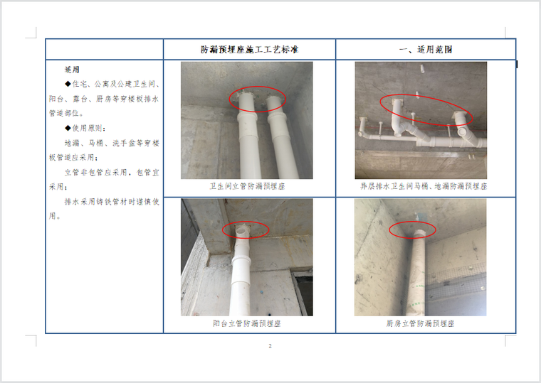 排水管预埋节点资料下载-知名企业防漏预埋座施工工艺标准Word